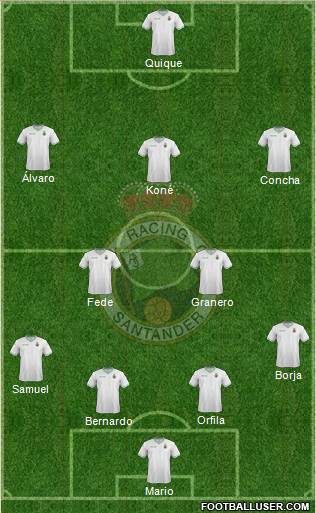 R. Racing Club S.A.D. Formation 2015