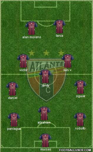 Club de Fútbol Atlante Formation 2015