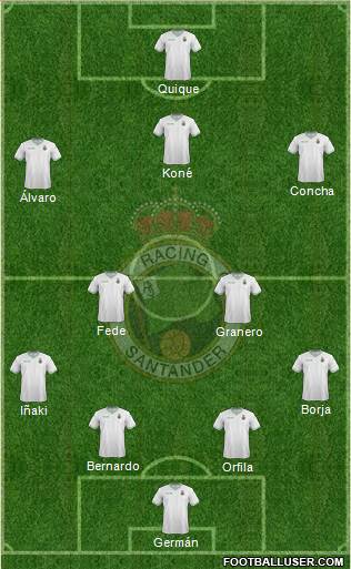 R. Racing Club S.A.D. Formation 2015