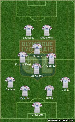 Olympique Lyonnais Formation 2015