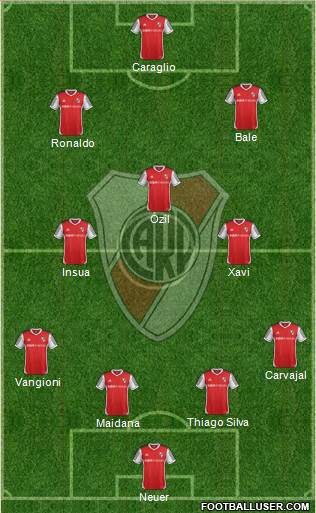 River Plate Formation 2015