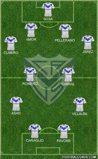 Vélez Sarsfield Formation 2015