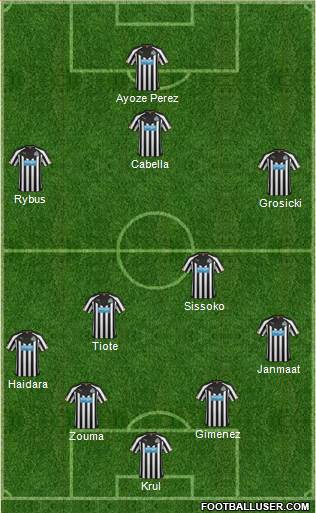 Newcastle United Formation 2015