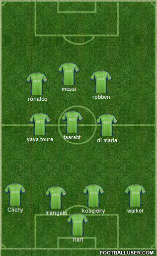 Seattle Sounders FC Formation 2015