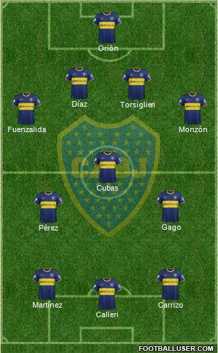 Boca Juniors Formation 2015