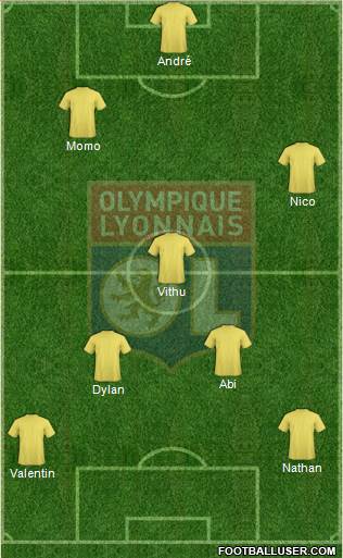 Olympique Lyonnais Formation 2015