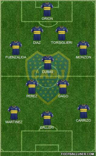 Boca Juniors Formation 2015