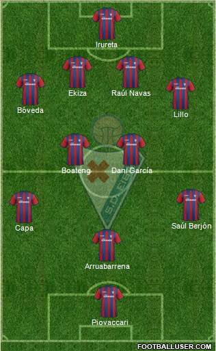 S.D. Eibar S.A.D. Formation 2015