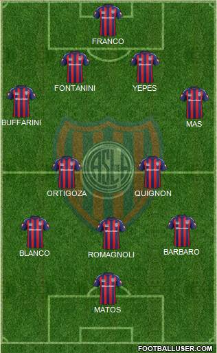San Lorenzo de Almagro Formation 2015