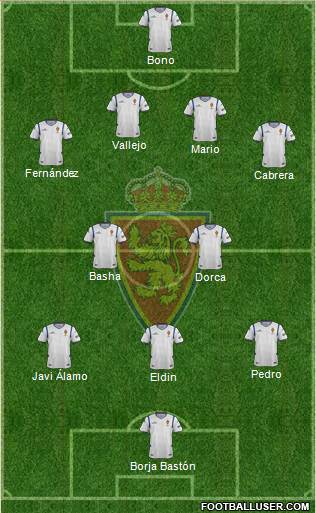 R. Zaragoza S.A.D. Formation 2015