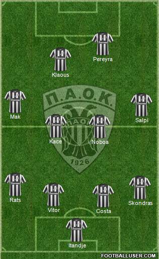 AS PAOK Salonika Formation 2015