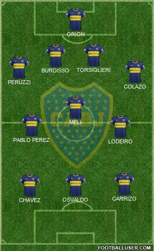Boca Juniors Formation 2015