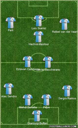 Blackburn Rovers Formation 2015