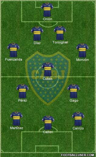 Boca Juniors Formation 2015