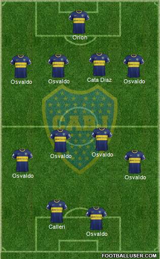 Boca Juniors Formation 2015