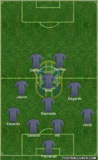Brazil Formation 2015