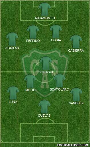 Sarmiento de Junín Formation 2015
