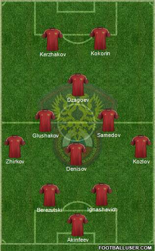 Russia Formation 2015