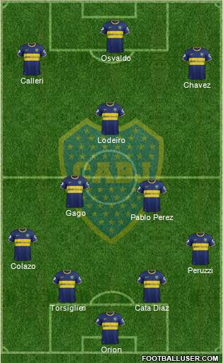 Boca Juniors Formation 2015