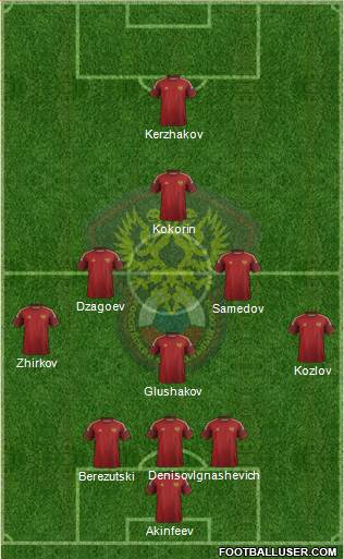 Russia Formation 2015