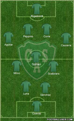 Sarmiento de Junín Formation 2015