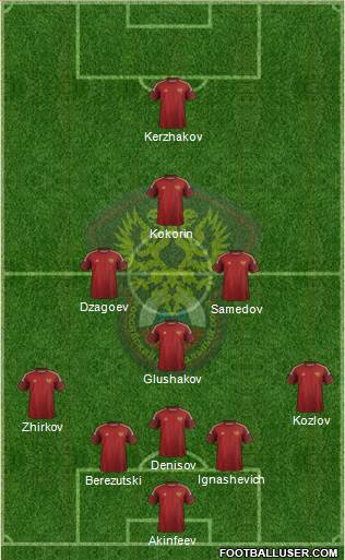 Russia Formation 2015