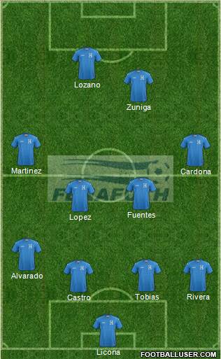 Honduras Formation 2015