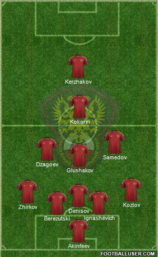 Russia Formation 2015