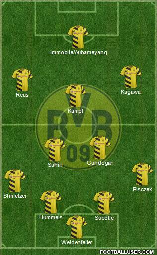 Borussia Dortmund Formation 2015