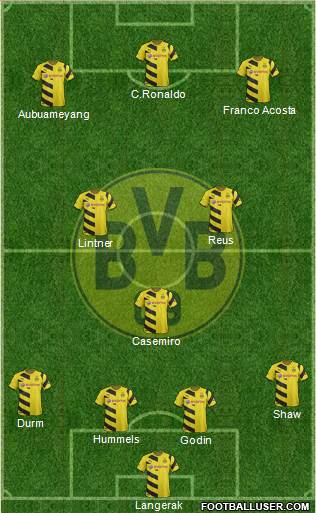 Borussia Dortmund Formation 2015