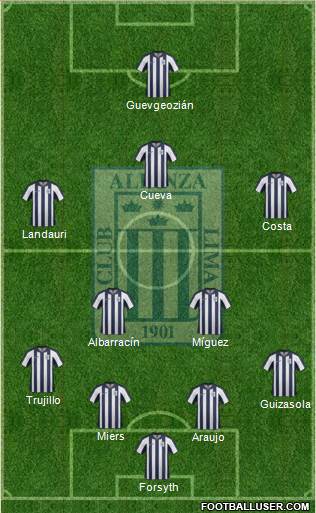 C Alianza Lima Formation 2015