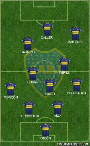 Boca Juniors Formation 2015