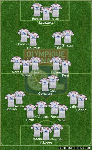 Olympique Lyonnais Formation 2015