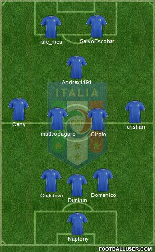 Italy Formation 2015