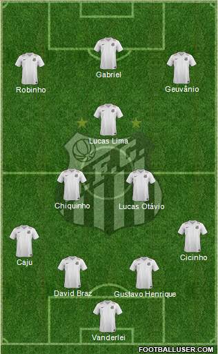 Santos FC Formation 2015