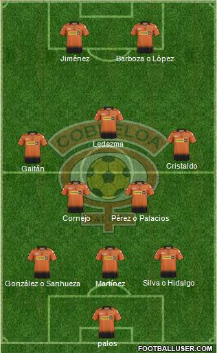 CD Cobreloa S.A.D.P. Formation 2015