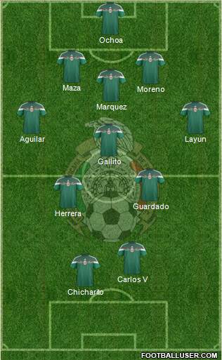 Mexico Formation 2015