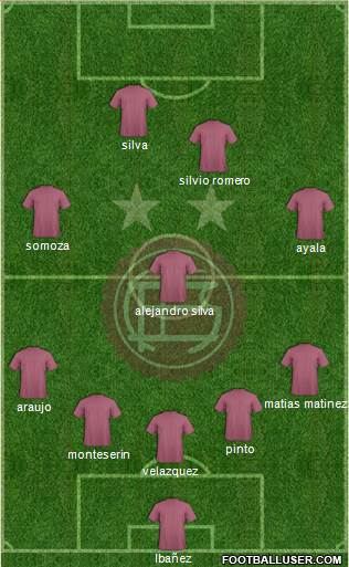 Lanús Formation 2015