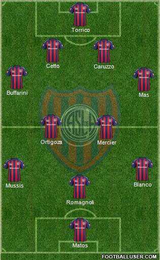San Lorenzo de Almagro Formation 2015