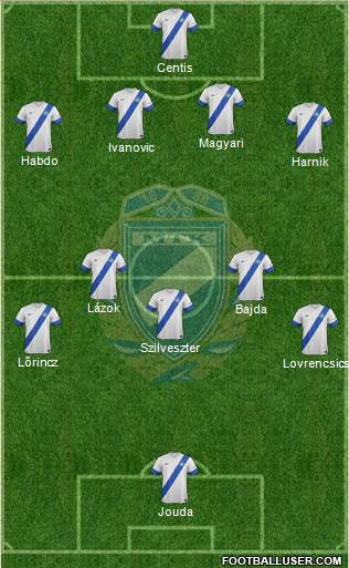 MTK Budapest FC Formation 2015