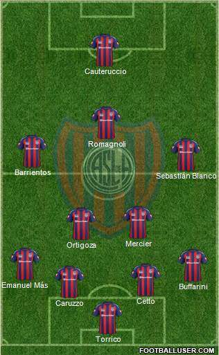 San Lorenzo de Almagro Formation 2015