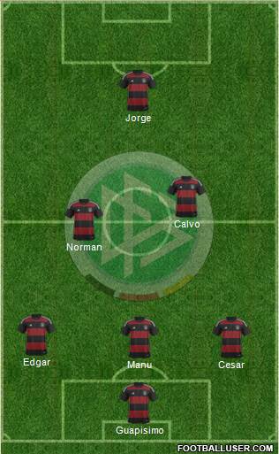 Germany Formation 2015