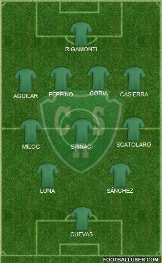 Sarmiento de Junín Formation 2015