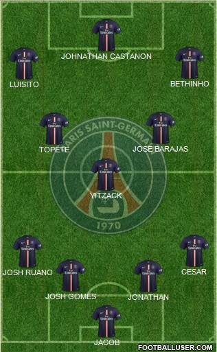 Paris Saint-Germain Formation 2015