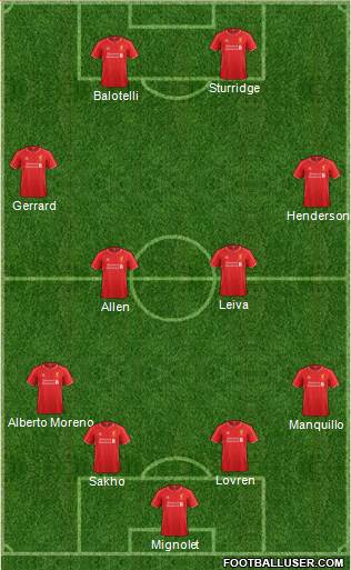 Liverpool Formation 2015