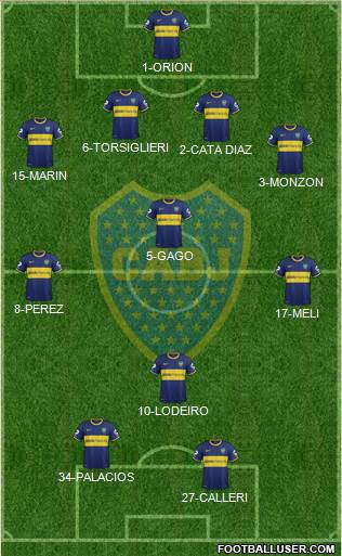 Boca Juniors Formation 2015