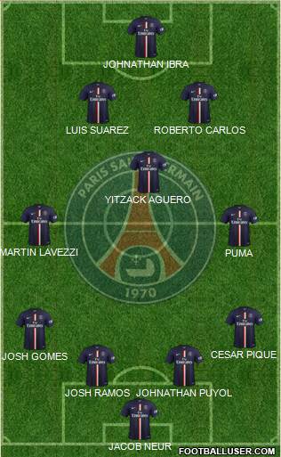 Paris Saint-Germain Formation 2015