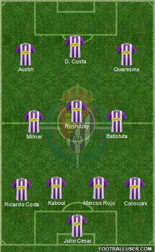 R. Valladolid C.F., S.A.D. Formation 2015