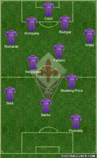 Fiorentina Formation 2015