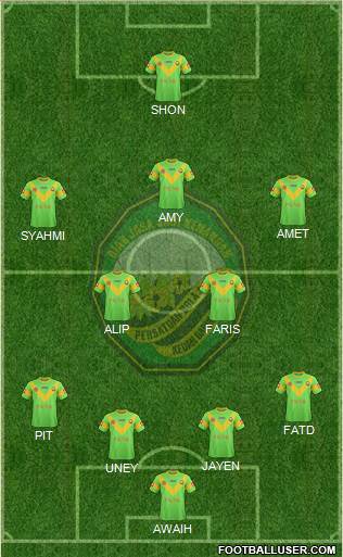 Kedah 4-4-2 football formation